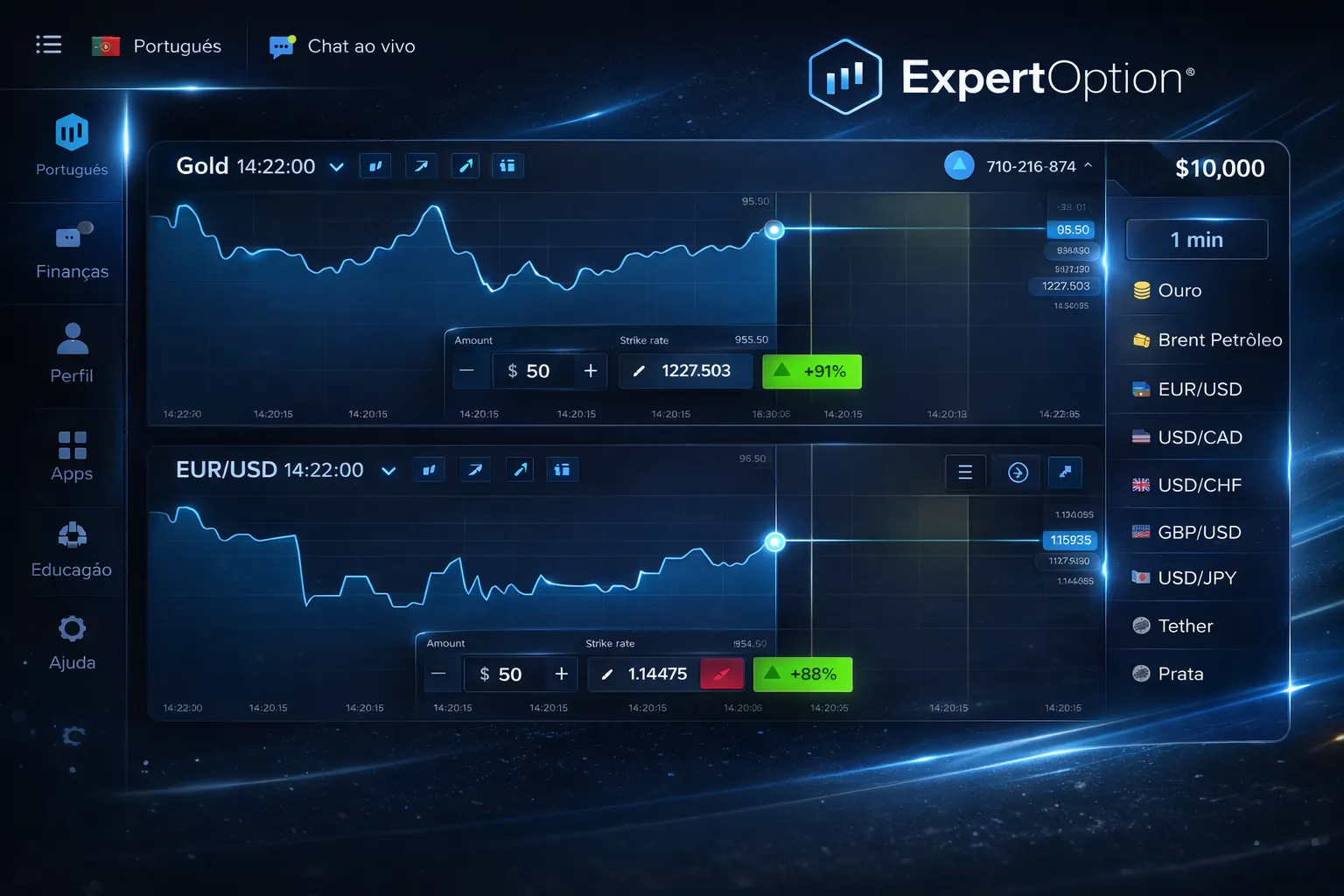Expert Option expert-option-broker